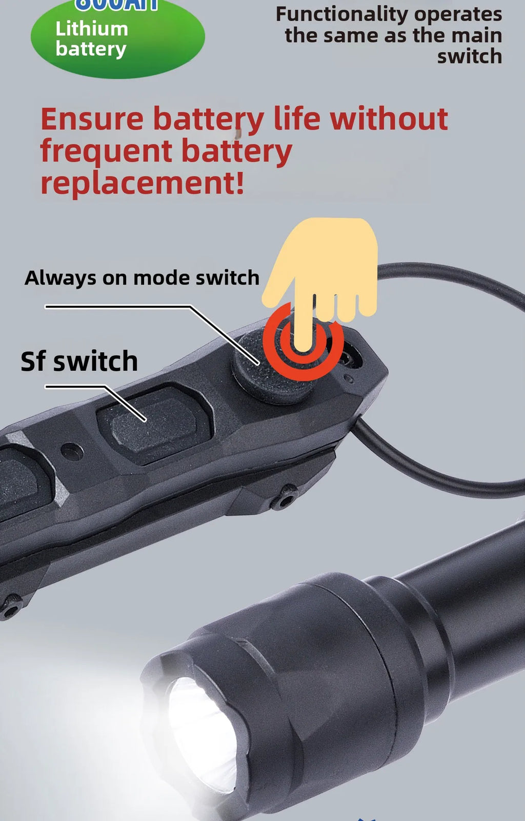 PEQ Style Tactical Red/Green Light/ Laser Combo