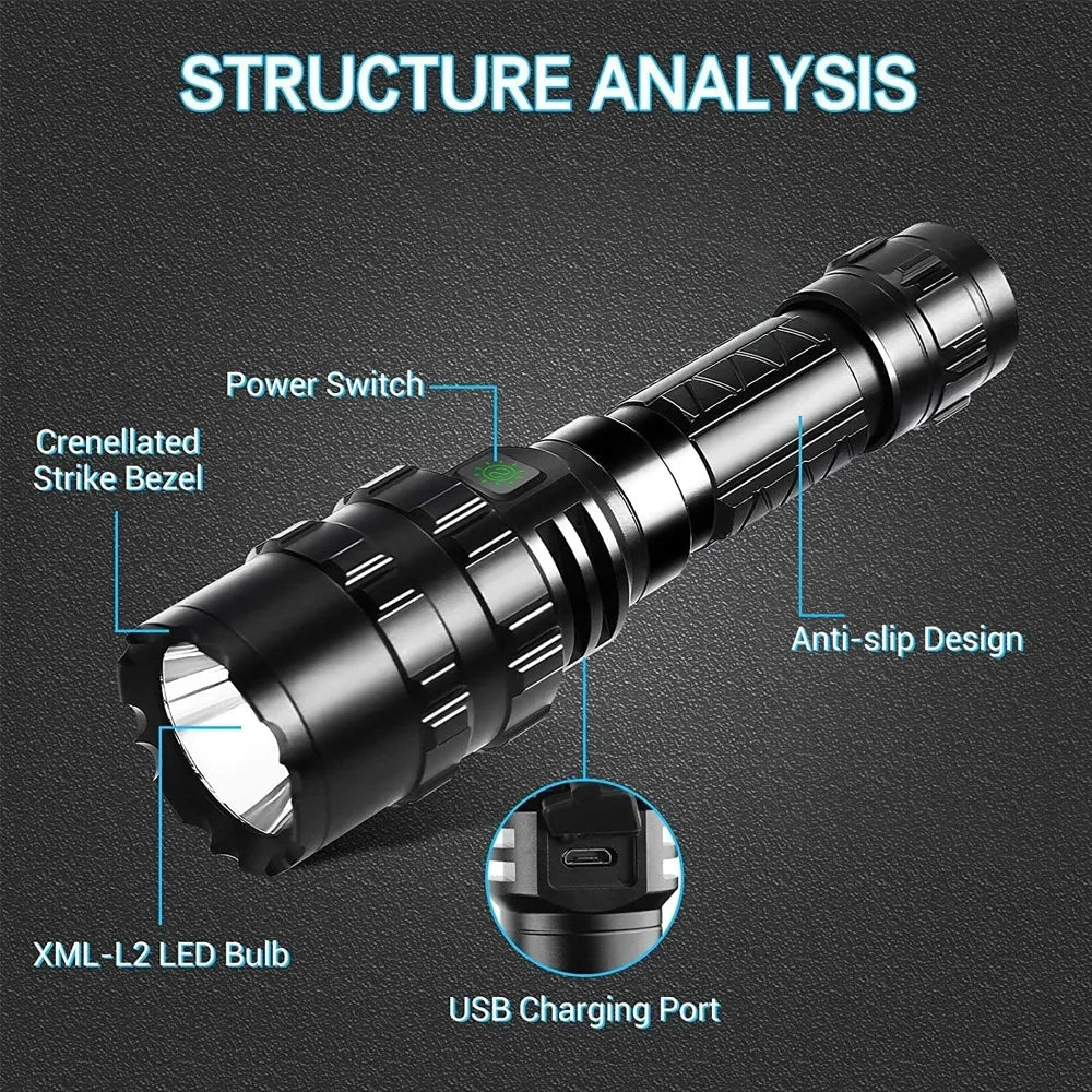 LED Tactical USB Flashlight